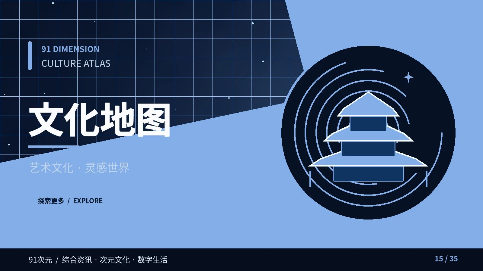 文化地图主题视觉