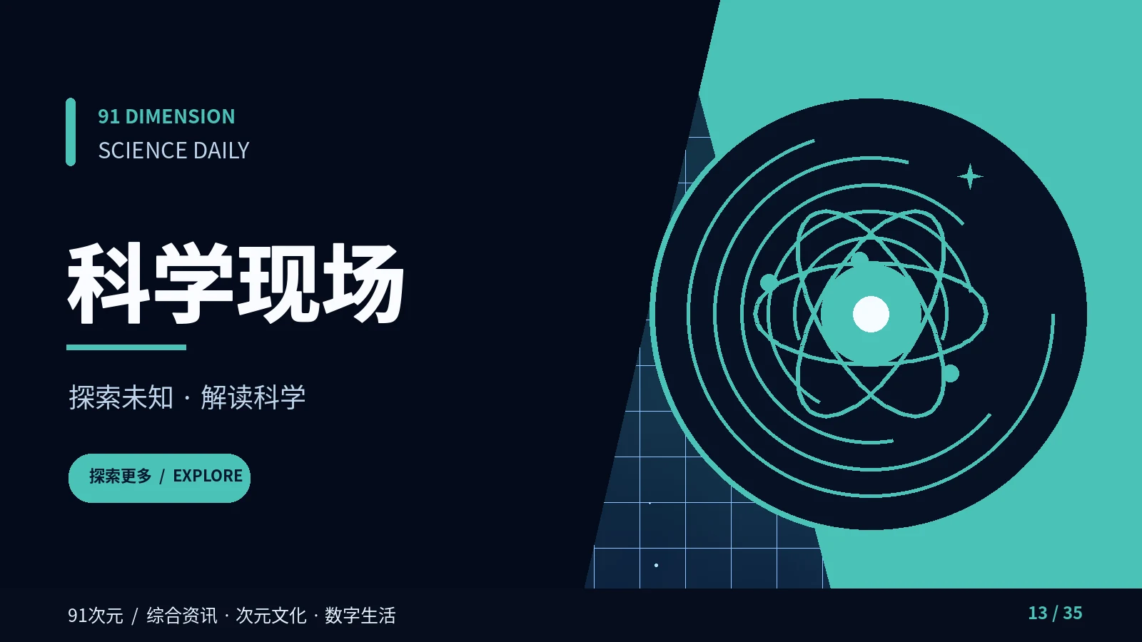 科学现场主题视觉