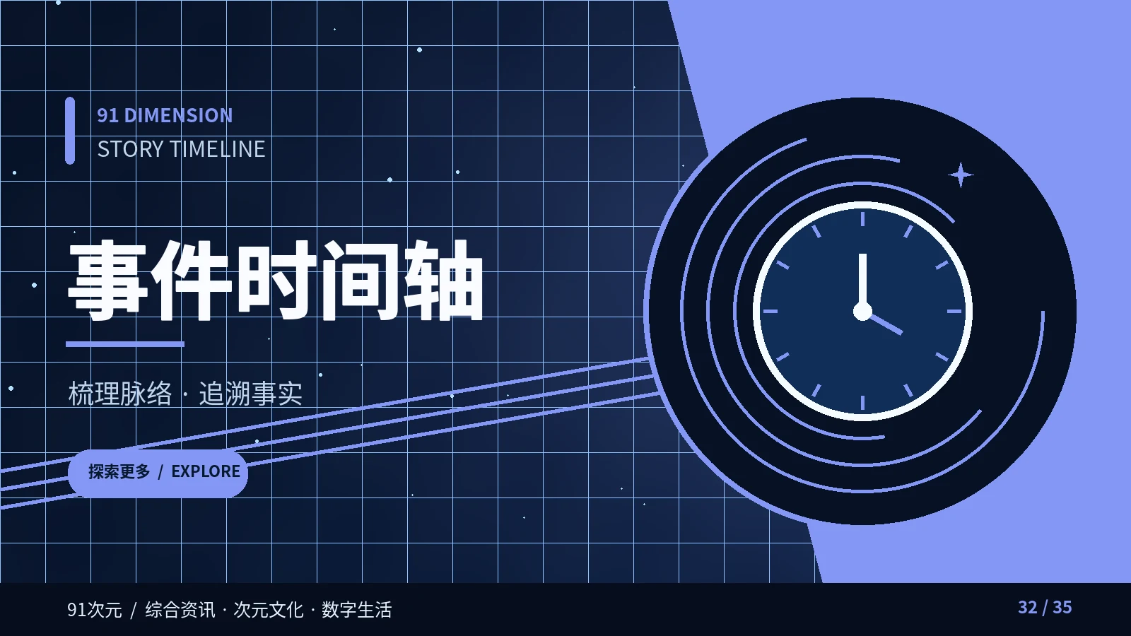 事件脉络与事实核验